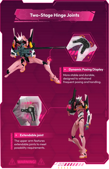 Legend Edition Evangelion Production Model Custom Type-08α [Blokees]