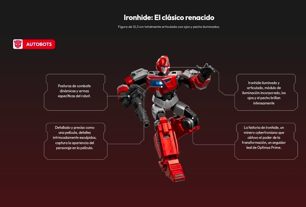 Transformers Classic Class 19 Ironhide [Blokees]