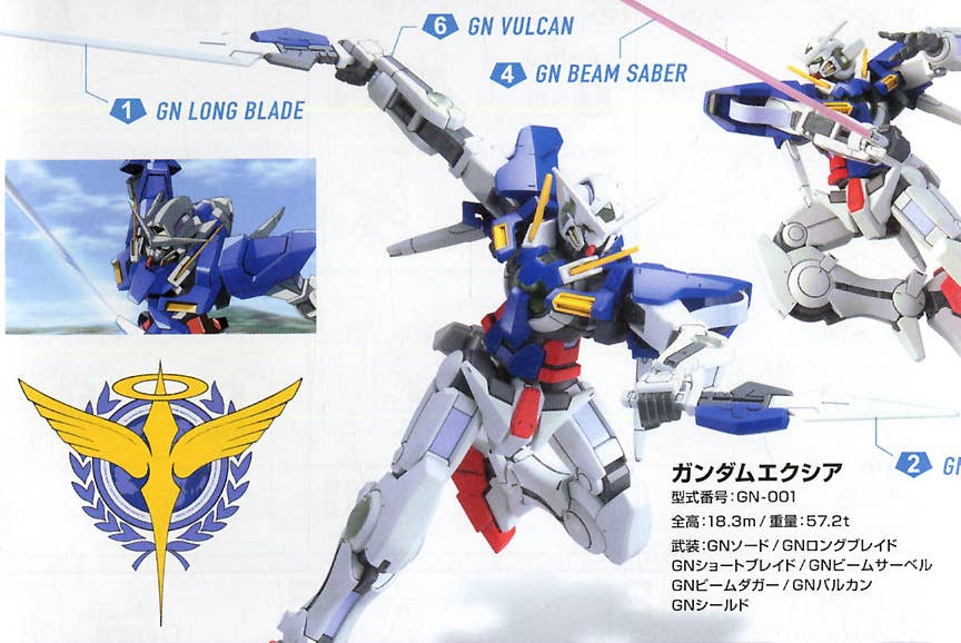1/144 HG Gundam Exia