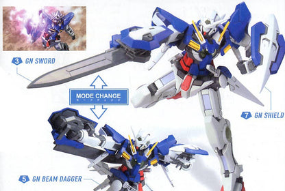 1/144 HG Gundam Exia